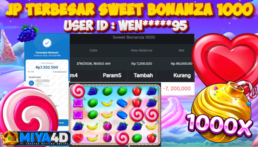 MIYA4D - Bukti JP SWEET BONANZA 1000 7,200,000 Member WEN*****95