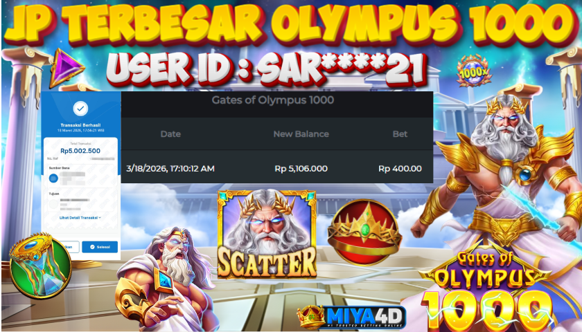 MIYA4D - Bukti JP GATES OF OLYMPUS 1000 5,000,000 Member SAR****21