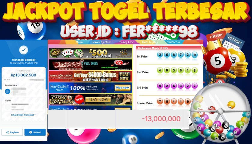 MIYA4D - Bukti JP TOGEL SYDNEY POOLS 13.000.000 Member FER*****98