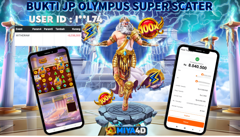 MIYA4D - Bukti JP OLYMPUS SUPER SCATER 8,038,000 Member I**L74