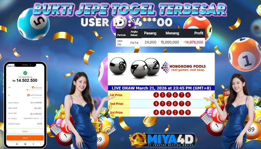 MIYA4D - Bukti JP TOGEL 14,500,000 Member 4***00
