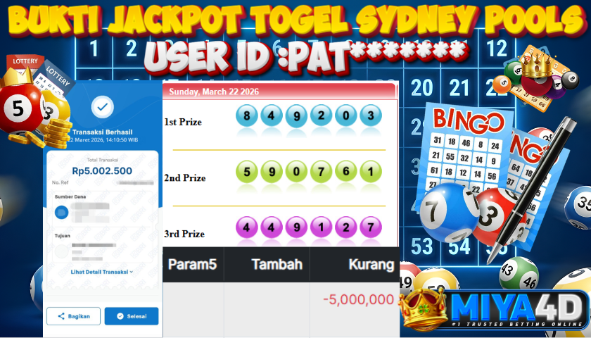 MIYA4D - Bukti JP TOGEL SYDNEY POOLS 5,000,000 Member PAT*******