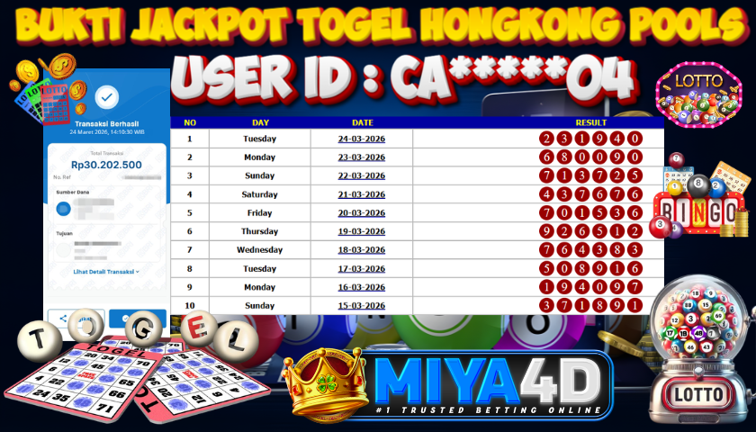 MIYA4D - Bukti JP HONKONG POOLS 30,200,000. Member CA*****04