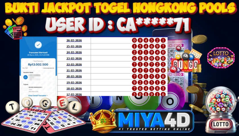 MIYA4D - Bukti JP HONGKONG POOLS 13.000.000 Member CA*****71