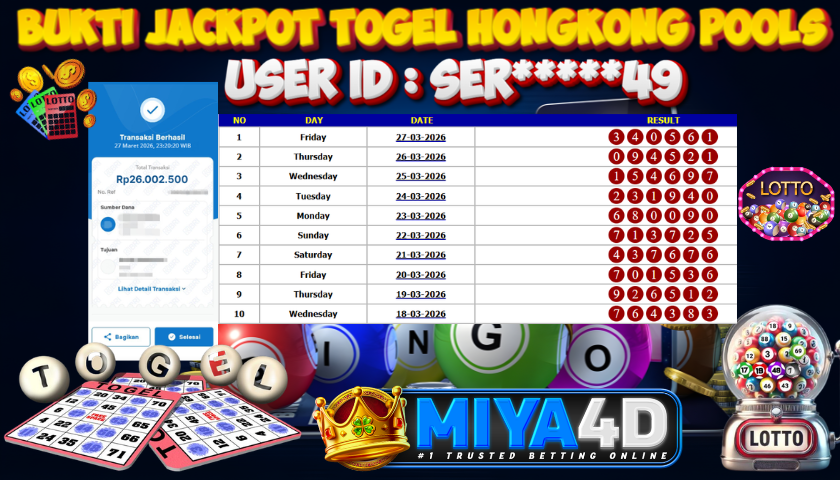 MIYA4D - Bukti JP HONGKONG POOLS 26,000,000. Member SER*****49