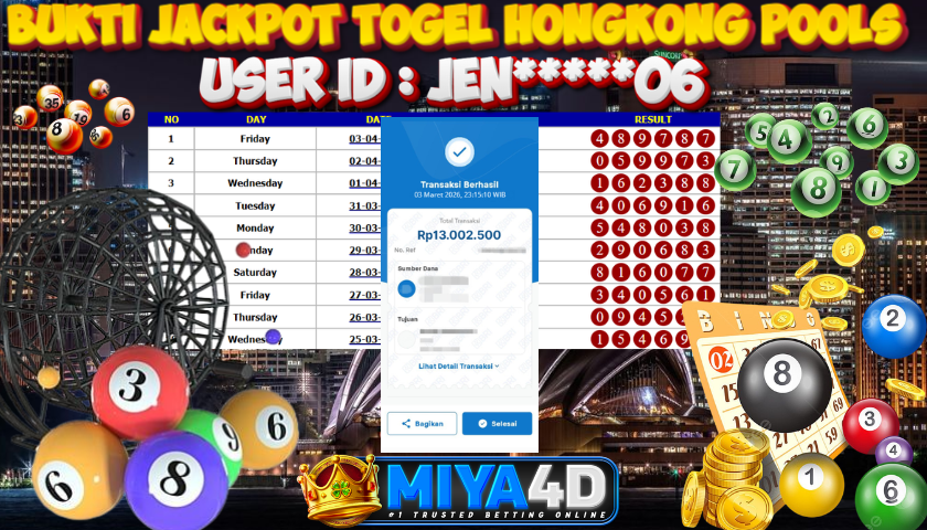 MIYA4D - Bukti JP HONGKONG POOLS 13.000.000 Member JEN*****06