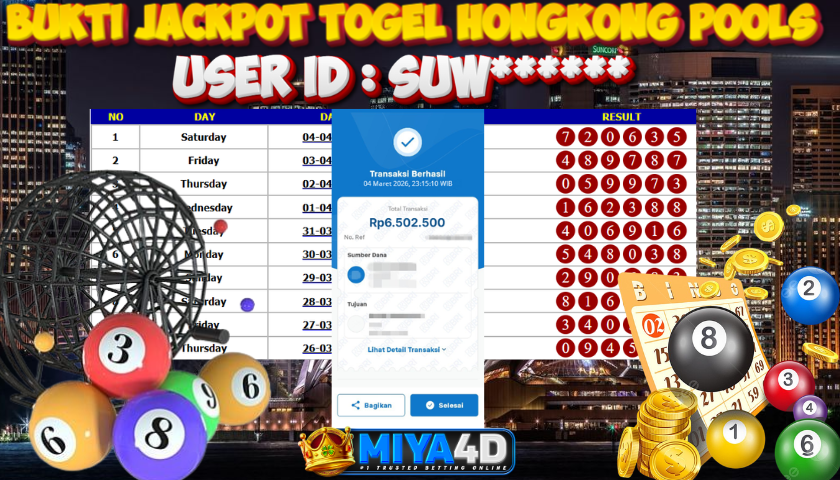 MIYA4D - Bukti JP HONGKONG  POOLS 6,500,000 Member SUW******